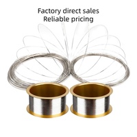 Fil de Rhodium Pur à 99,9% à Point de Fusion Ultra Élevé pour Thermocouples S/R/B, Convertisseurs Haute Température, Contacts Électriques