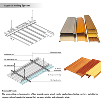 Aspect bois métallique, panneau mural de plafond en aluminium à ventilation perforée d'angle, adapté à la maison externe