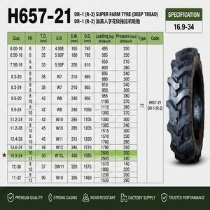ยางรถไถเกษตร H657-21 HONGHUA 16.9-34 R2 ลายดอกลึก DR-1 ซุปเปอร์เซลฟ์คลีนนิ่ง ลักก์แบบทำความสะอาดตัวเองได้ พร้อมยางในสำหรับรถแทรกเตอร์และเครื่องจักรกลการเกษตร - Product Image 3