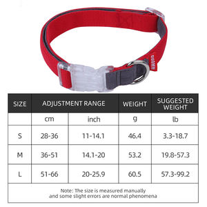 Collier de chien en nylon réglable avec logo personnalisé en gros - Product Image 4