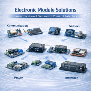 Altera fpga cycloneii บอร์ดพัฒนาการเรียนรู้ระบบ EP2C5T144สำหรับการสร้างต้นแบบแบบฝังตัวพร้อมการติดตั้ง smd - Product Image 2