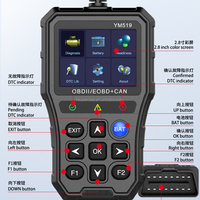 Lector de Códigos de Error para Vehículos YM519, Analizador de Batería de Auto, Herramienta de Diagnóstico Automotriz Multi-idioma