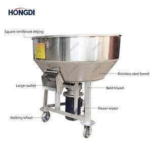 Mezclador de Tornillo de Acero Inoxidable de Alta Eficiencia con Motor de Corriente Alterna para Procesamiento de Alimentos y Productos Químicos - Product Image 3