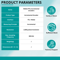 Encodeur incrémental Siemens 6FX2001-2CC50 RS422 TTL 2500 P/R pour la rétroaction de position du moteur et le contrôle du mouvement