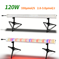 ANDY Driezijdige Verlichting Onder Afdak Volspectrum Groeilamp 4ft 120W