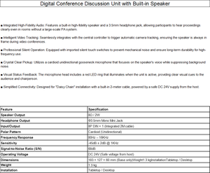 Sistema di Conferenza Digitale Professionale Gooermi con Tracciamento Video HD e Unità di Voto Touchscreen - Serie DX-6500 - Product Image 5