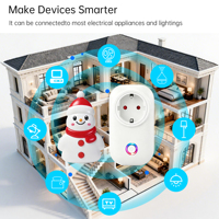 Prise Intelligente Sans Fil SIXWGH Factory RF433 Télécommandée, Kit Interrupteur Décoration de Noël Bonhomme de Neige, 16A US EU UK pour Noël