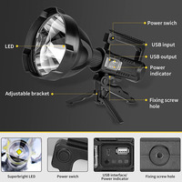 Projecteur Tactique LED Rechargeable Super Lumineux, Haute Puissance, Portable, Étanche, 4 Modes, Lampe Torche De Recherche À Main
