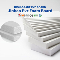 Fabricant Jinbao, panneaux en mousse PVC Celuka pour meubles et armoires