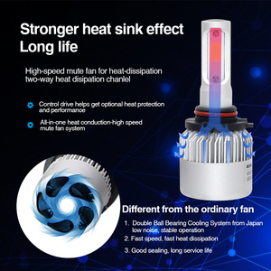 Điện Cao Siêu Sáng Thấp Chùm Đèn Pha Led Bóng Đèn H7 H4 Led, Tự Động Xe H13 H1 H3 9005 9006 880 H11 H7 H4 S2 C6 Led Đèn Pha Đèn Pha - Product Image 6