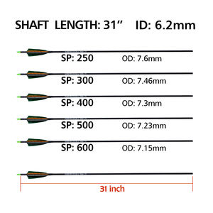 Flèches en carbone pour la <span class=keywords><strong>chasse</strong></span> ID 6.2mm flèche arbre avec 4 pouces dinde caractéristique <span class=keywords><strong>arc</strong></span> classique <span class=keywords><strong>arc</strong></span> à poulies en gros - Product Image 6
