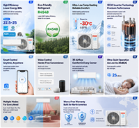 Unité de climatisation mini-split 24000 BTU, pompe à chaleur à inverter, SEER 20, contrôle WiFi, déshumidificateur, climatiseur silencieux pour salon