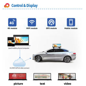 L'écran LED sur le toit du taxi peut être programmé pour contrôler le Wi-Fi et afficher un écran numérique ultra-fin haute définition - Product Image 3