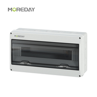Boîte de distribution électrique AC en plastique étanche IP65 MOREDAY série HT 5 modules, équipement d'alimentation électrique solaire avec barre omnibus
