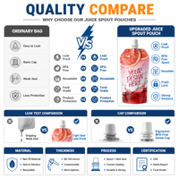 Op maat gemaakte voedselveilige drankenverpakking van yoghurt, gelei, fruitdrank, in een hersluitbare stand-up pouch met uitgiettuit van plastic.