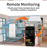 Termómetro Inteligente WiFi Tuya para Interiores, Sensor de Temperatura y Humedad con Control Remoto por Voz a través de Aplicación, Compatible con Alexa y Google Home