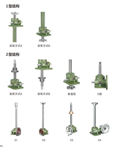 Worm <strong>Screw</strong> <strong>Jack</strong> - Product Image 4