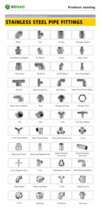 Accesorios <span class=keywords><strong>de</strong></span> Tubería <span class=keywords><strong>de</strong></span> Acero Inoxidable al por Mayor, Tapa Redonda BSP Galvanizada en Caliente para Aceite, Agua y <span class=keywords><strong>Gas</strong></span> - Product Image 5