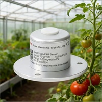 Capteur PAR RIKA Orchard 400-700nm RS485 pour la gestion de la canopée des vignobles et des arbres fruitiers, interceptant la lumière et optimisant la canopée