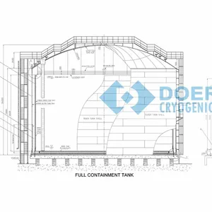 5000-100000m3 Duurzaam Atmosferische Cryogene Vloeibare Opslagtank Volledige Containment Opslagtank