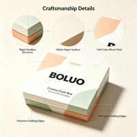 Boîte cadeau personnalisée pour soins de la peau, emballage luxueux en papier pour produits de soin