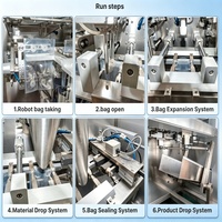 Machine d'emballage pour sachets Doypack à soufflet, à fermeture éclair, thermoscellables, pour emballage de chanvre, avec imprimante de date