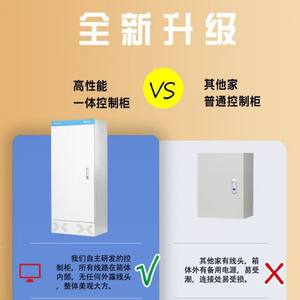 Ascenseur domestique à deux étages, installation porte à porte en usine, ascenseur hydraulique à traction à deux étages, intérieur et extérieur, tourisme - Product Image 2