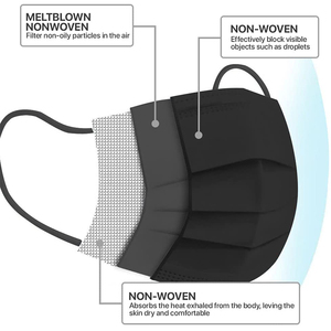 Máscara Facial Médica CE Personalizada, 3 Camadas, Não Tecida, Descartável, Máscaras Cirúrgicas Pretas - Product Image 2