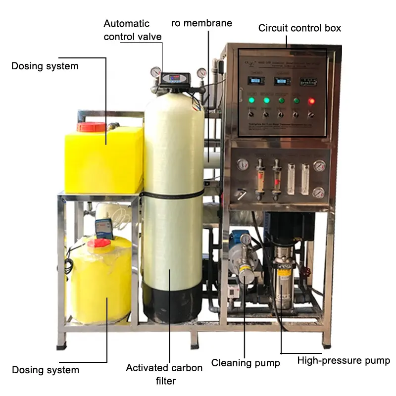 Sistema de purificación de agua de pozo 5TPD, Osmosis inversa, máquina de desalinización de agua de mar, Comercial