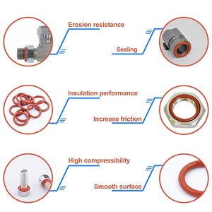 Silicone Niêm Phong Gasket O <span class=keywords><strong>Ring</strong></span> Chống Dầu Và Nhiệt Vòng O Nhẫn Cao Su Assortment Set Cho Hệ Thống Nước Tự Động Và Vòi Nước - Product Image 3