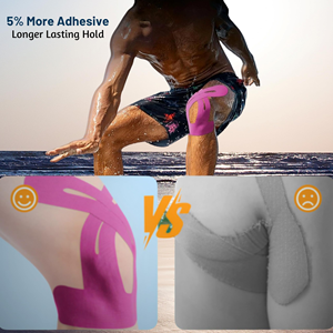 Kinesiology Sports Tape Manufacturer & Custom Design - High Quality Factory Supplier for Sports Recovery - Product Image 2