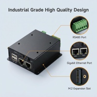 PC industriel Edge 1TOPS Rockchip RK3566 Quad Core Ubuntu 24.04 Linux avec CAN RS485 RS232 LoRaWan WiFi 4g Lte Mini PC Linux