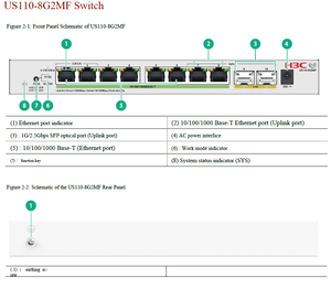 Commutateur Ethernet de bureau géré par le cloud H3C US110-8G2MF 8GE+2.5GE SFP 192 Gbit/s 16K MAC pour PME - Product Image 2