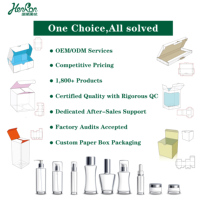 Bouteille vide HENRON T436 en PET/ABS vert avec pompe et bouchon à vis pour nettoyant visage et lotion corporelle, personnalisable avec logo et options de couleur