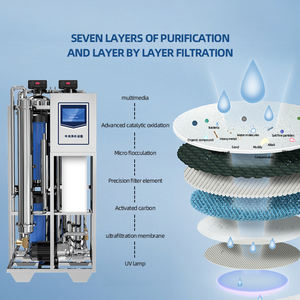 CAMAZ Guangdong Feilite Equipo de purificación de agua RO Equipo de purificación de agua de ósmosis inversa - Product Image 6