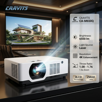 Projecteur laser 3LCD CAAVITS 6500 lumens ANSI 4K UHD pour installations de projection en musée