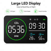 Detector de Dióxido de Carbono Infrarrojo, Detector de CO2 Portátil, Monitor de Temperatura, Humedad y Calidad del Aire