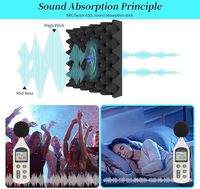 Nouveau panneau d'isolation acoustique en mousse de réduction du bruit de coton insonorisant à haute densité professionnel matériau Durable