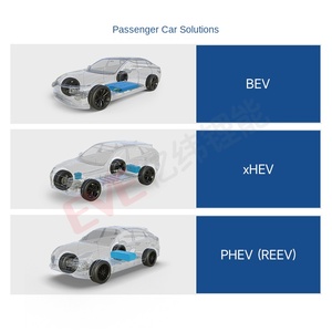 แบตเตอรี่ลิเธียมไอออนแบบแท่งปริซึม 3.2V สำหรับรถกอล์ฟไฟฟ้า Million Latitude กำลังไฟ 5.2Ah-188Ah - Product Image 2