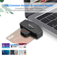 Lecteur/graveur de cartes intelligentes EMV USB portable mini ATM, installation externe pour lecteur de cartes à accès commun