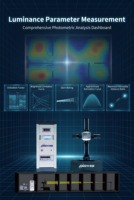 Gonio-photonmètre pour test d'intensité lumineuse spatiale des luminaires, flux lumineux, niveau d'éblouissement, méthode C-Y, conforme à la photométrie de l'éclairage