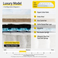 Matelas à ressorts ultra-doux et ferme en crin de cheval fait main Zhuohang Galaxy, qualité mère-bébé, pour chambre à coucher, mobilier de maison d'origine chinoise