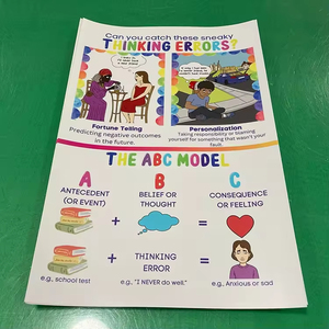 Impresión de Pósteres Personalizados de <span class=keywords><strong>Terapia</strong></span> <span class=keywords><strong>Cognitivo</strong></span>-Comportamental (TCC) - Vinilo Adhesivo Duradero con Ilustraciones Claras para Clínica - Product Image 1