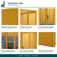 Cabine Acoustique Insonorisée pour Bureau, Cabine de Travail Privée avec Isolation Phonique de 35 dB pour Centre d'Appels et Service Clientèle
