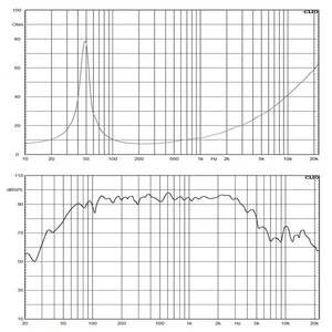 Fabriek 12 ''Speakers Professionele <span class=keywords><strong>Audio</strong></span> Geluidsapparatuur <span class=keywords><strong>Line</strong></span> <span class=keywords><strong>Array</strong></span> Systeem 700W Woofer Speaker 12 Inch - Product Image 2