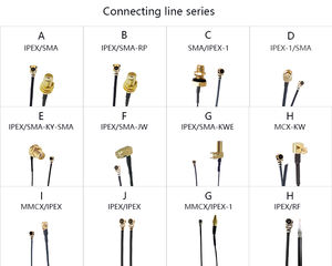 1.13 SMA RP-SMA金メッキアンテナ同軸ケーブル低損失端子ブロックとコネクタ - Product Image 6