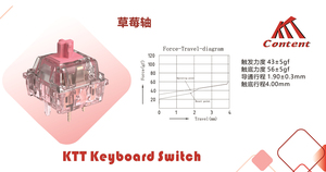 KTT Strawberry Switch Content tastiera meccanica <span class=keywords><strong>3</strong></span> pin interruttori lineari contenuto RGB - Product Image 3