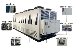 เครื่องทำความเย็นแบบเลเซอร์สำหรับงานหนัก 70HP~120HP ชิลเลอร์แบบสกรูระบายความร้อนด้วยอากาศ กำลังทำความเย็น 150-300 พร้อมเครื่องระเหยแบบเปลือกและท่อ - Product Image 6