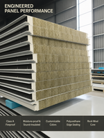 Panneau isolant moderne en laine de roche ignifuge avec bord en polyuréthane pour la rénovation de bâtiments à structure métallique et les projets d'extension d'usines