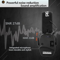 Protège-oreilles Bluetooth rechargeables à réduction de bruit 27 dB NRR, protection auditive sans fil avec fonction d'appel mains libres